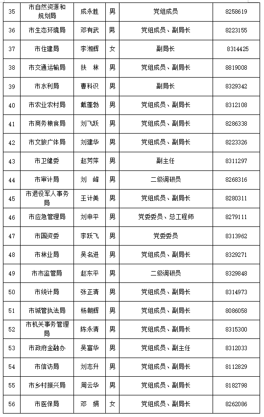 娄底最新人事任免公示，新篇章序幕拉开