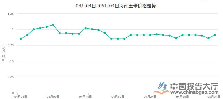 玫姗 第2页