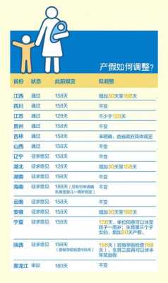 吉林省最新产假规定全面解析