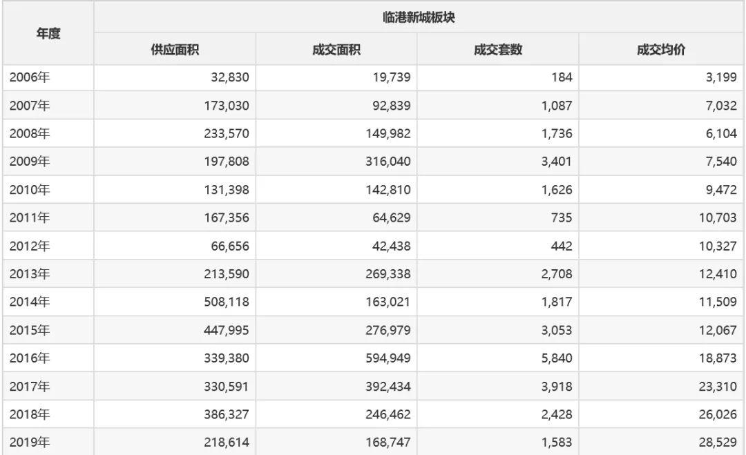 社保入市最新动态，影响分析及其进展报告