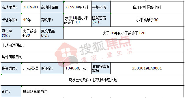 排尾红星旧改最新动态，城市更新的进展、挑战与红星闪耀之路