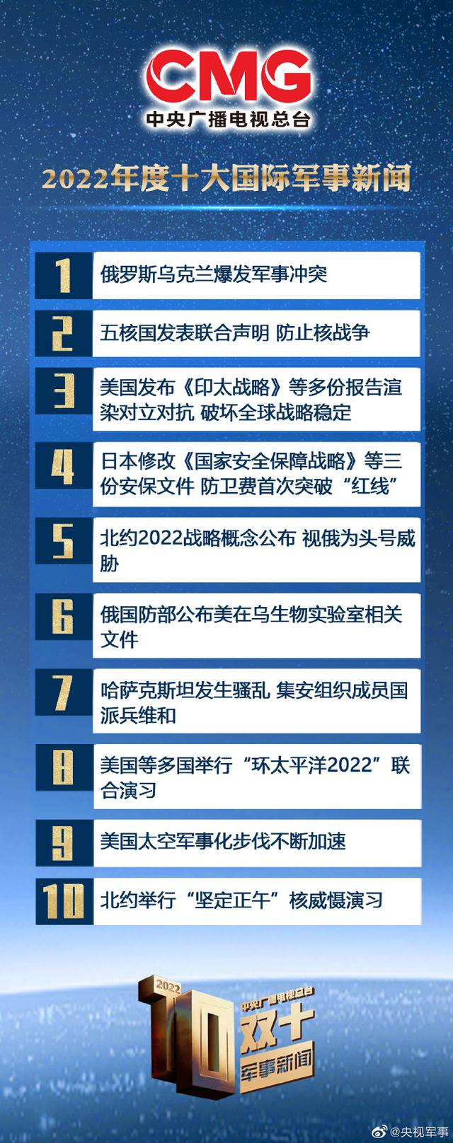 新浪军事新闻深度解析报告