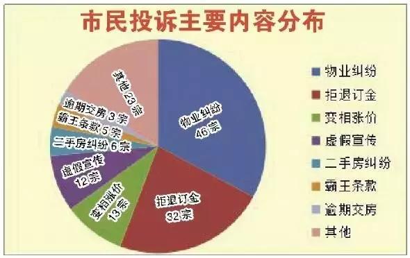 今日最新闻报料热线，连接公众与实时资讯的纽带