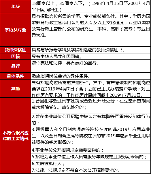 陕西高速最新招聘公告，开启职业新篇章，把握机遇之门