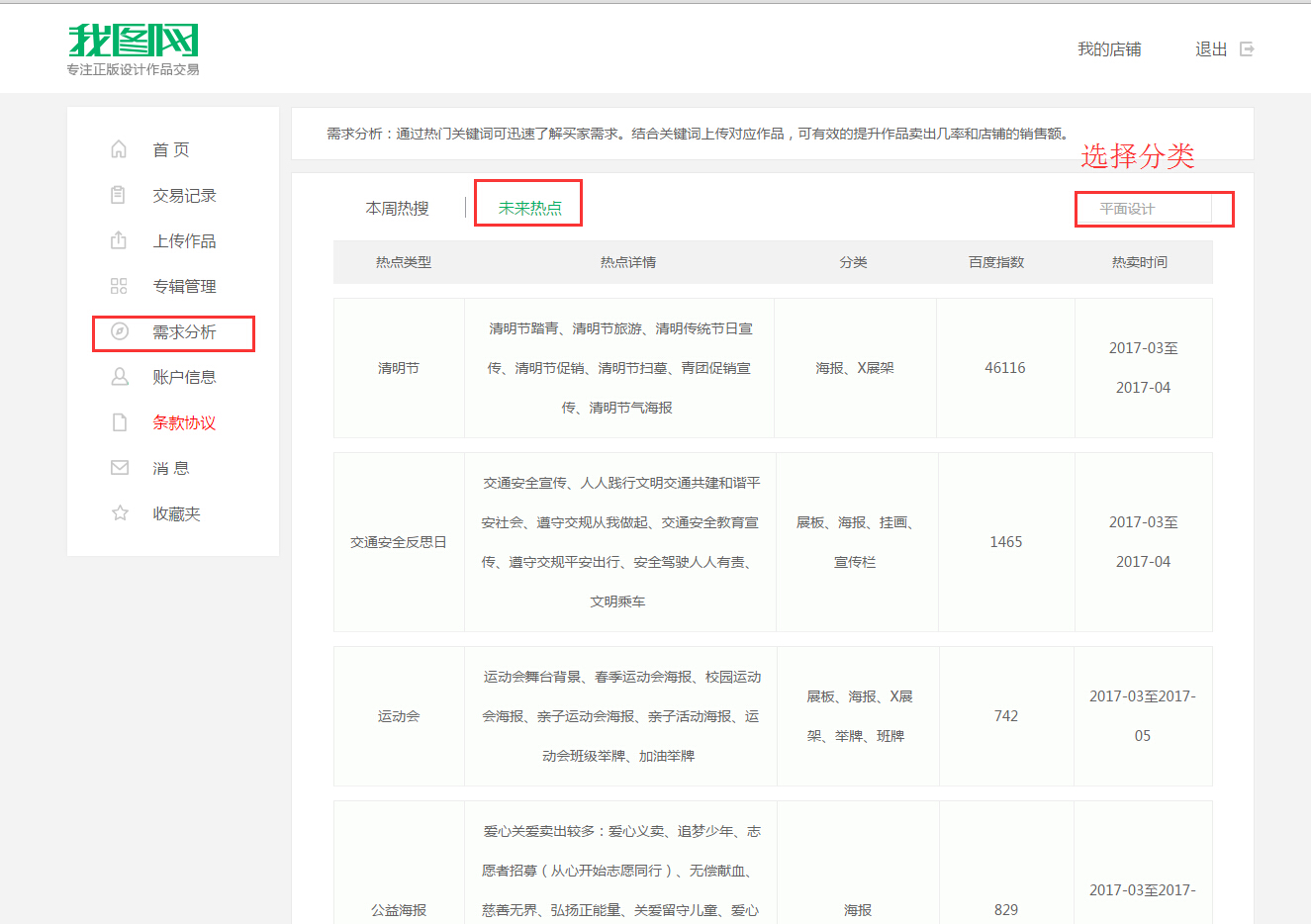 我图网免费下载误区与警示解析