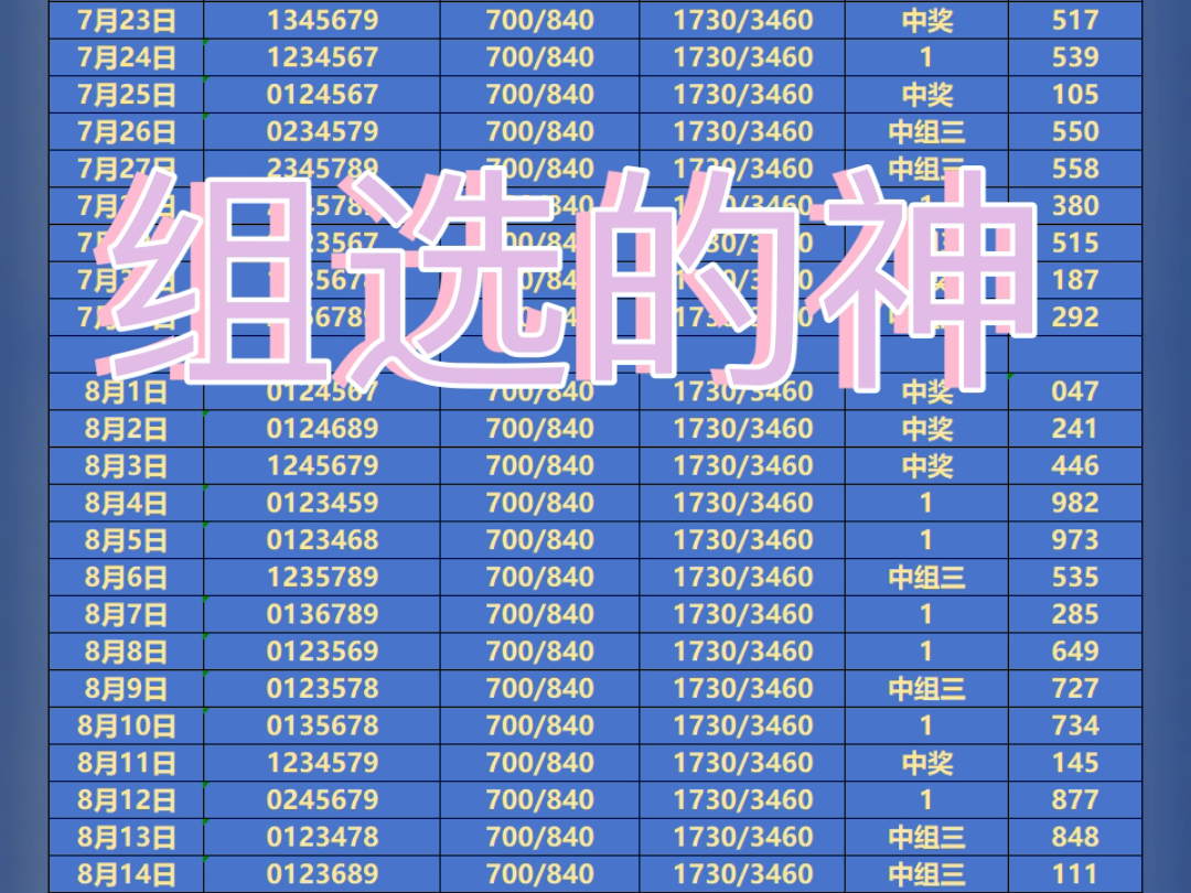 揭秘最新趋势下的前三组绝招与独特策略技巧