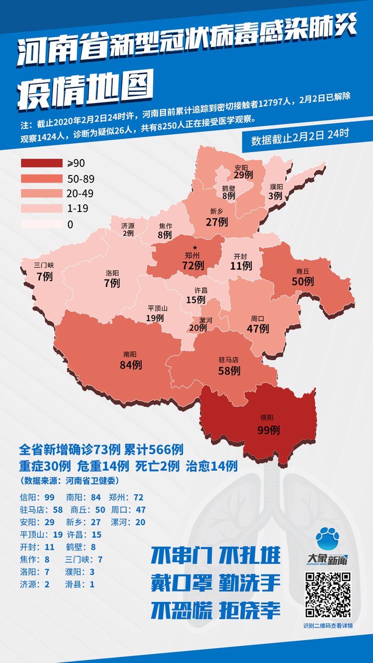 河南疫情最新情况