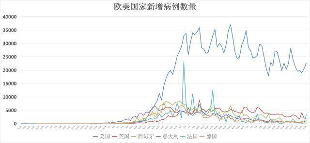 巴西疫情最新动态，挑战与应对策略