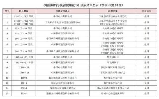 前沿科技与社会交汇点的最新探索号角