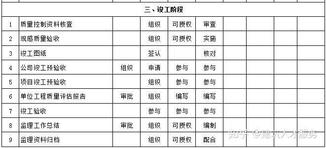 红河县级公路维护监理事业单位发展规划展望