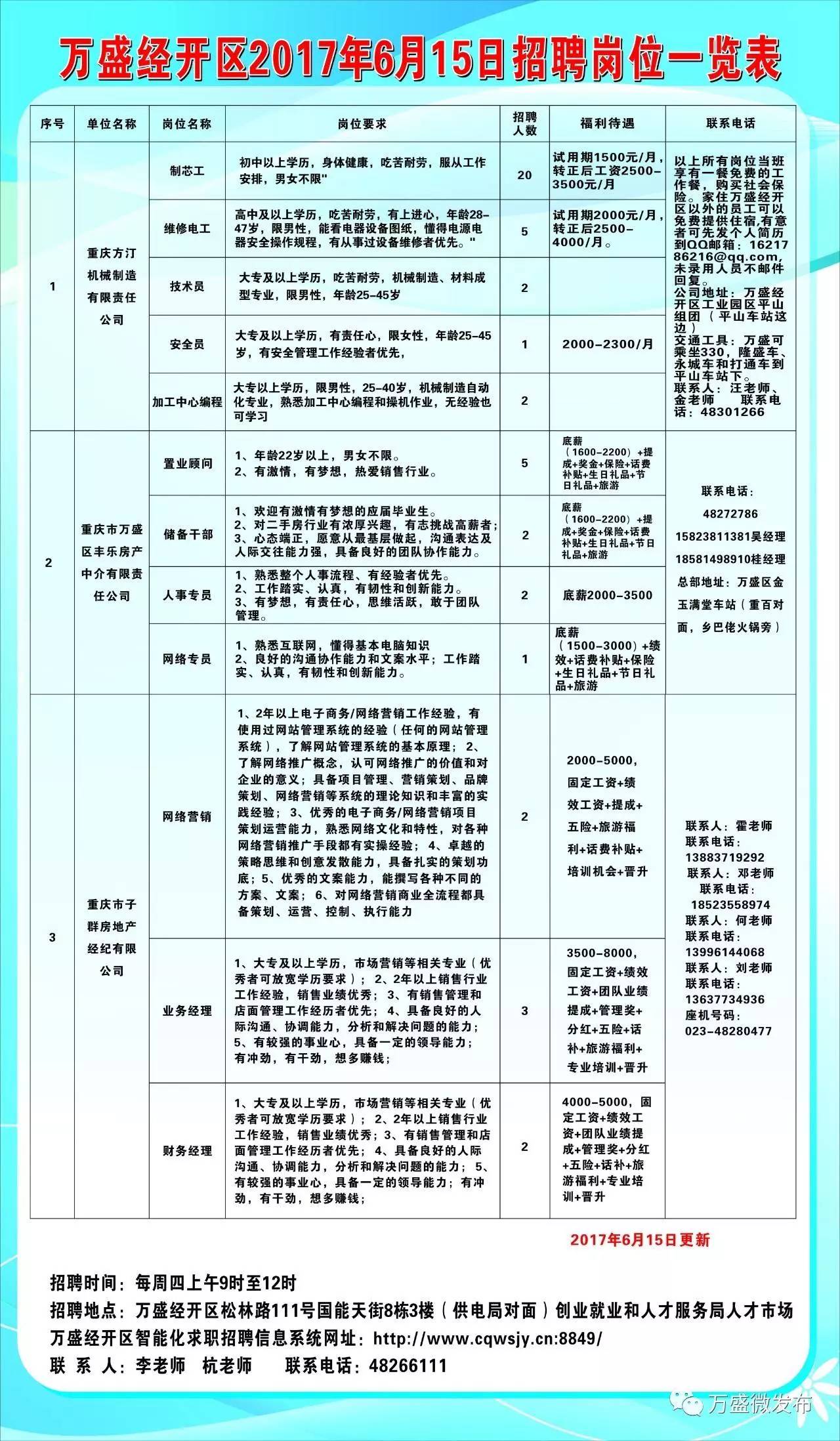 丰县最新招聘动态与职业发展黄金机遇