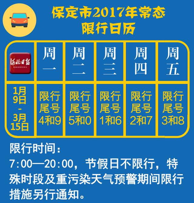 石家庄限号最新动态深度解析及未来影响展望