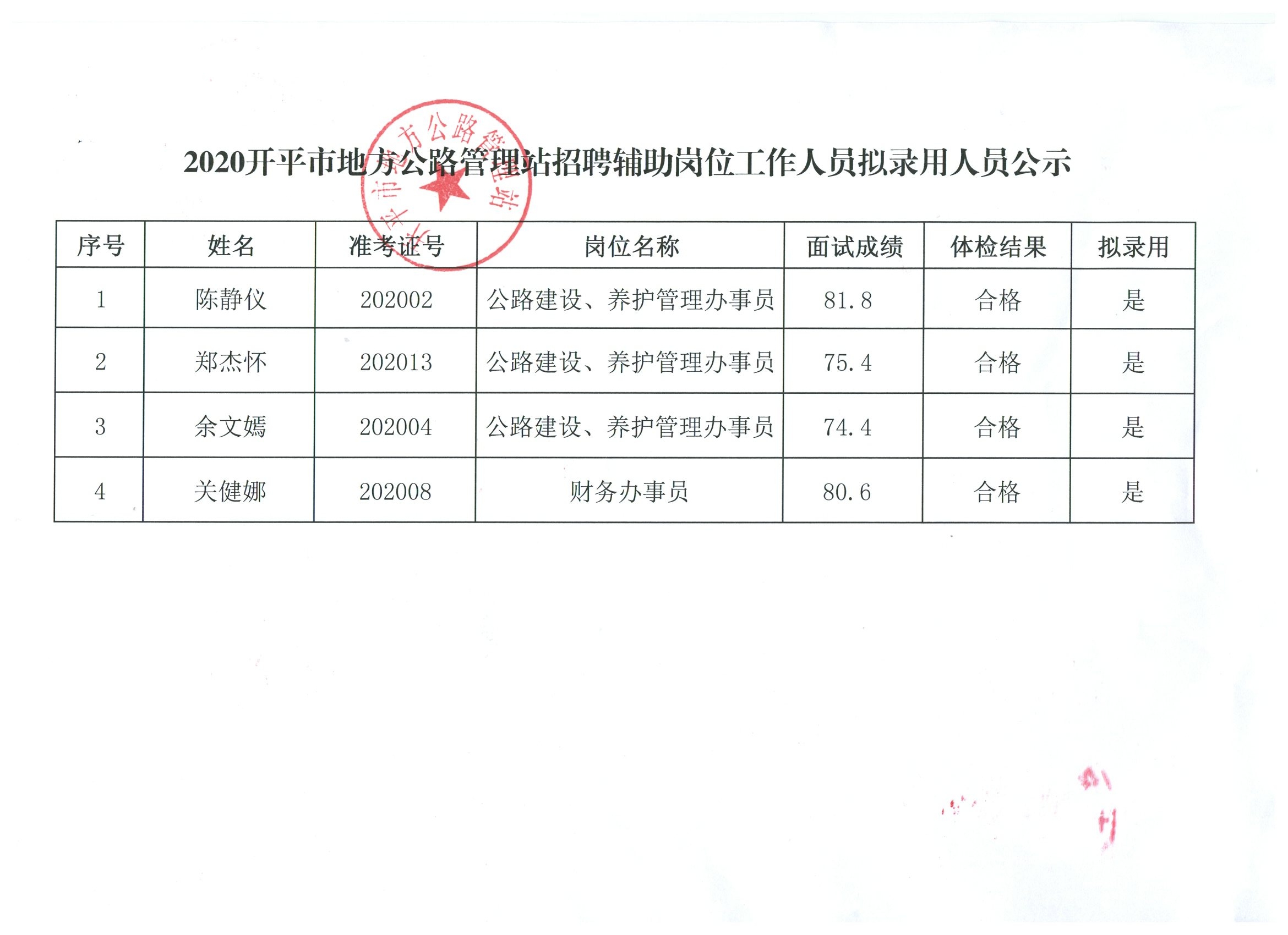 太平区级公路维护监理事业单位招聘启事，探寻关键职位，共筑交通未来