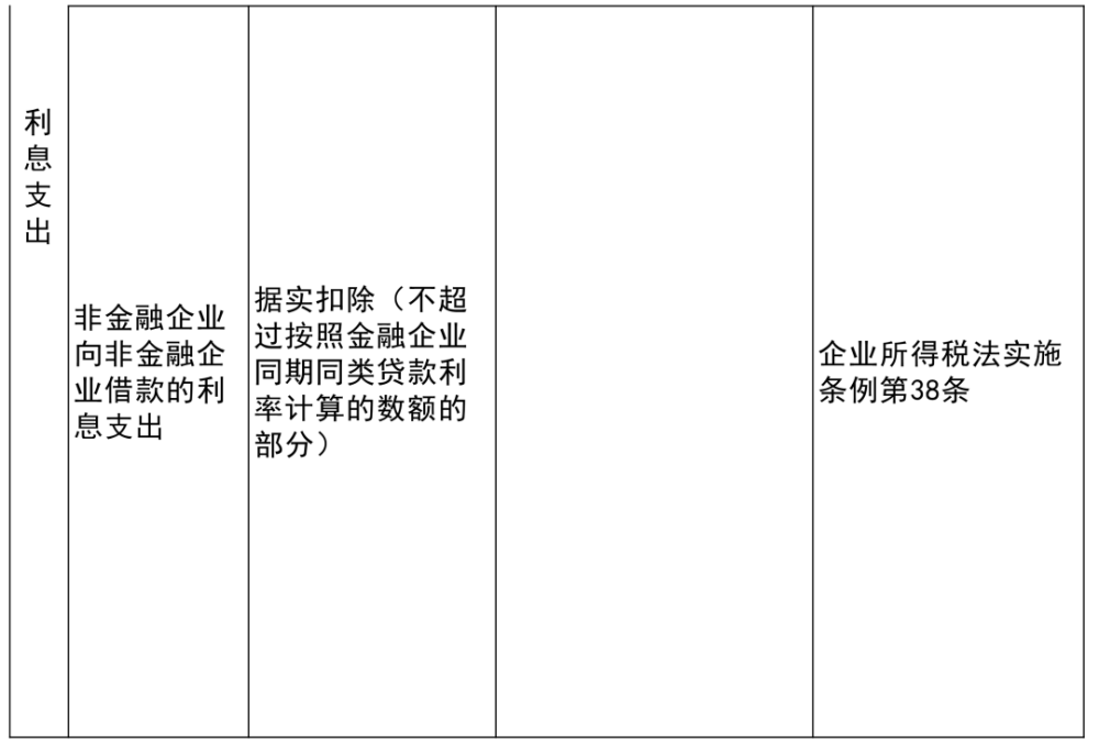 和田市殡葬事业单位项目创新与实践探索