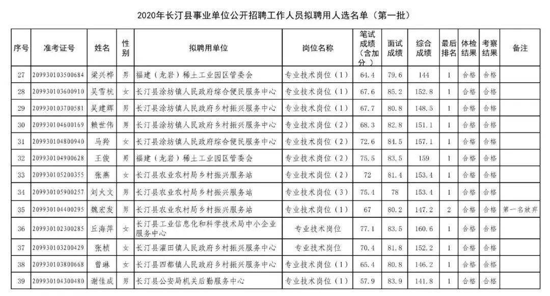 2025年1月2日 第17页