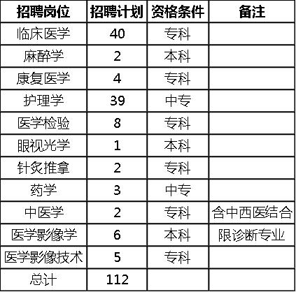 永康最新招聘动态及其社会影响分析