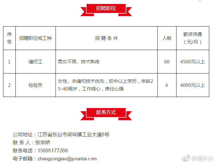 东台最新招聘信息汇总