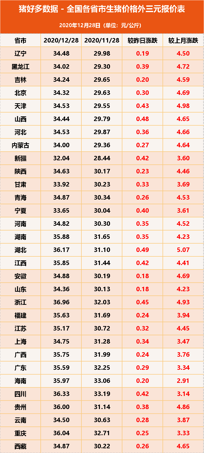 2025年1月3日 第4页