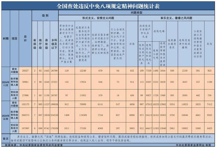 中央新闻深度解读，最新动态与解读报告