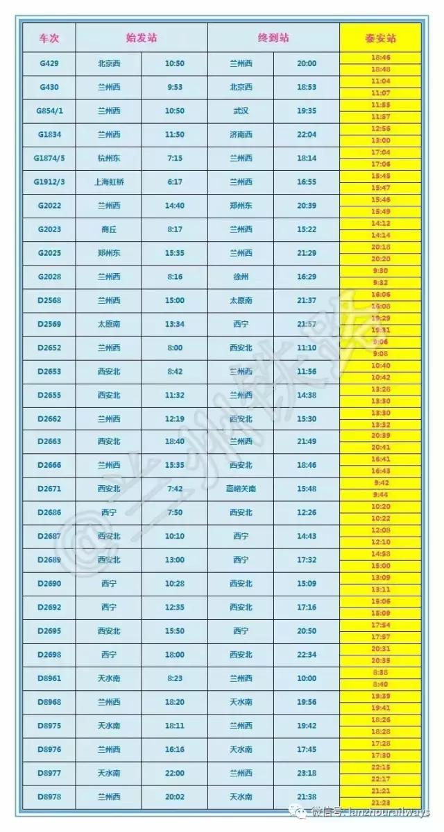 最新列车表揭示，重塑铁路运输的未来蓝图