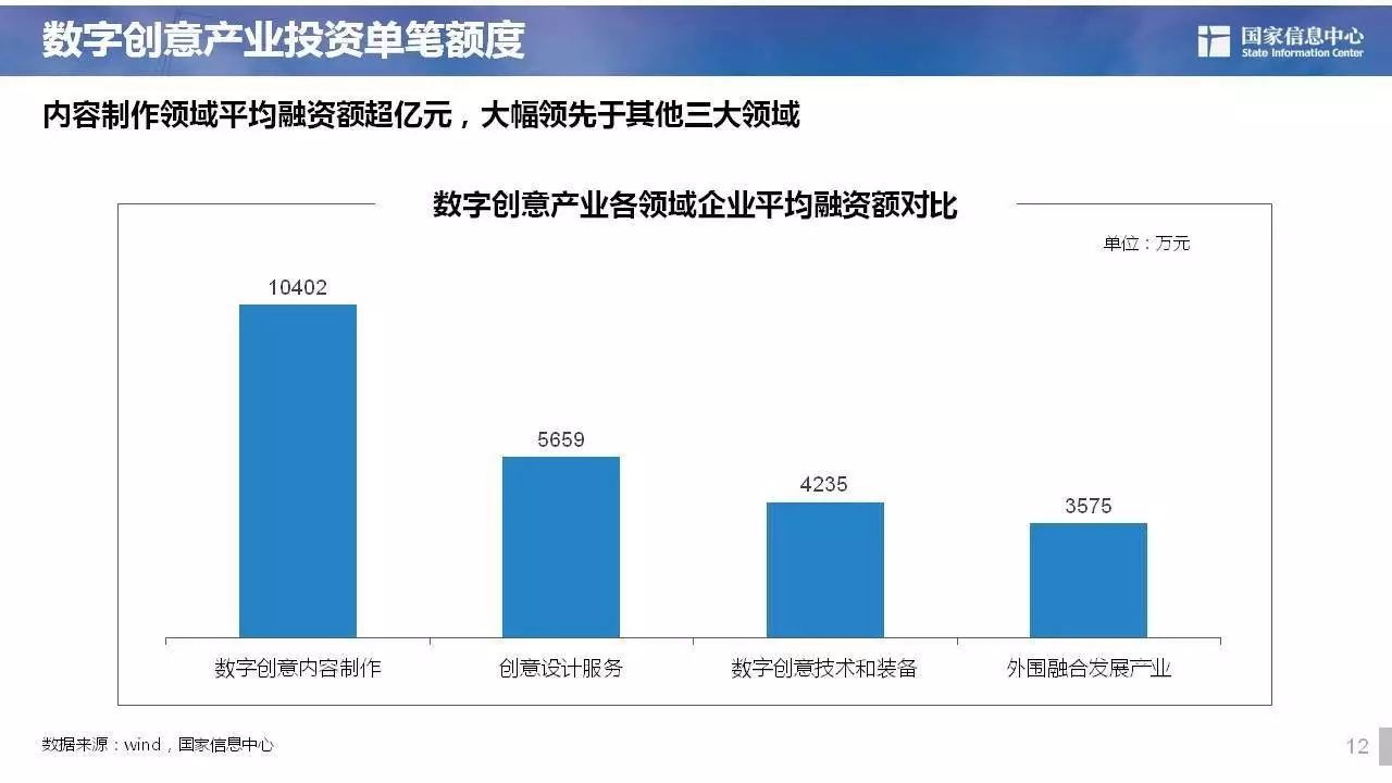 最新产业，驱动未来经济发展的强大引擎