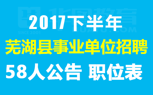 芜湖招聘最新动态与就业市场趋势深度解析