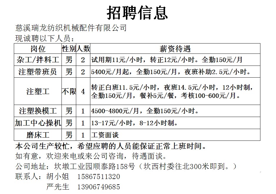 余姚最新招聘信息及职业发展热门选择与展望