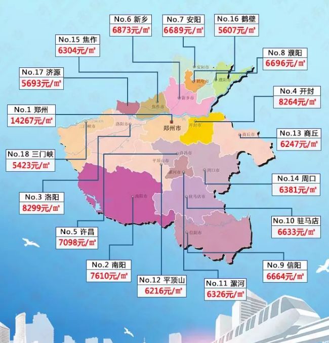 许昌房价最新动态及市场趋势分析，购房指南与走势预测