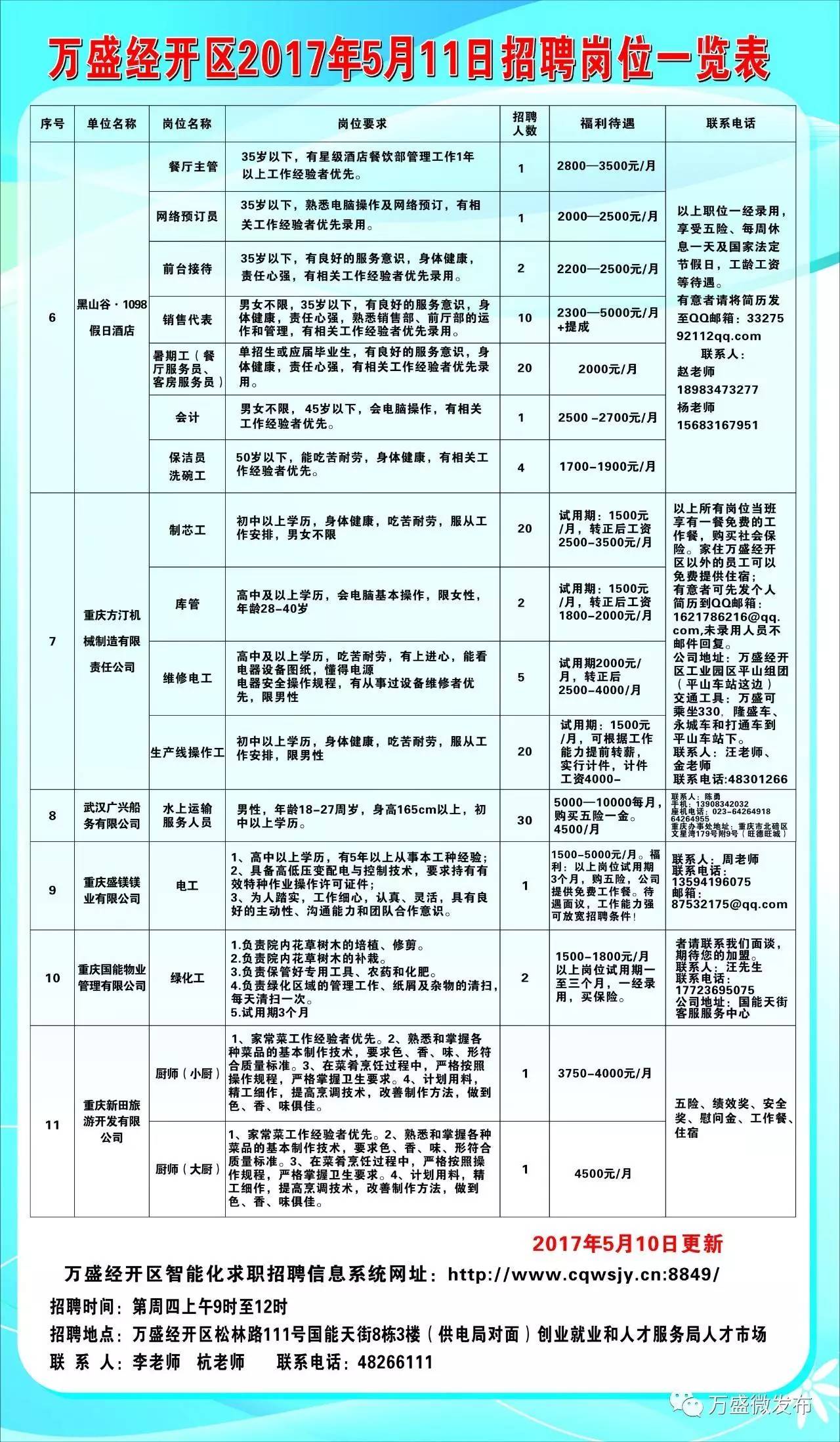 宜宾县公路运输管理事业单位招聘公告概览