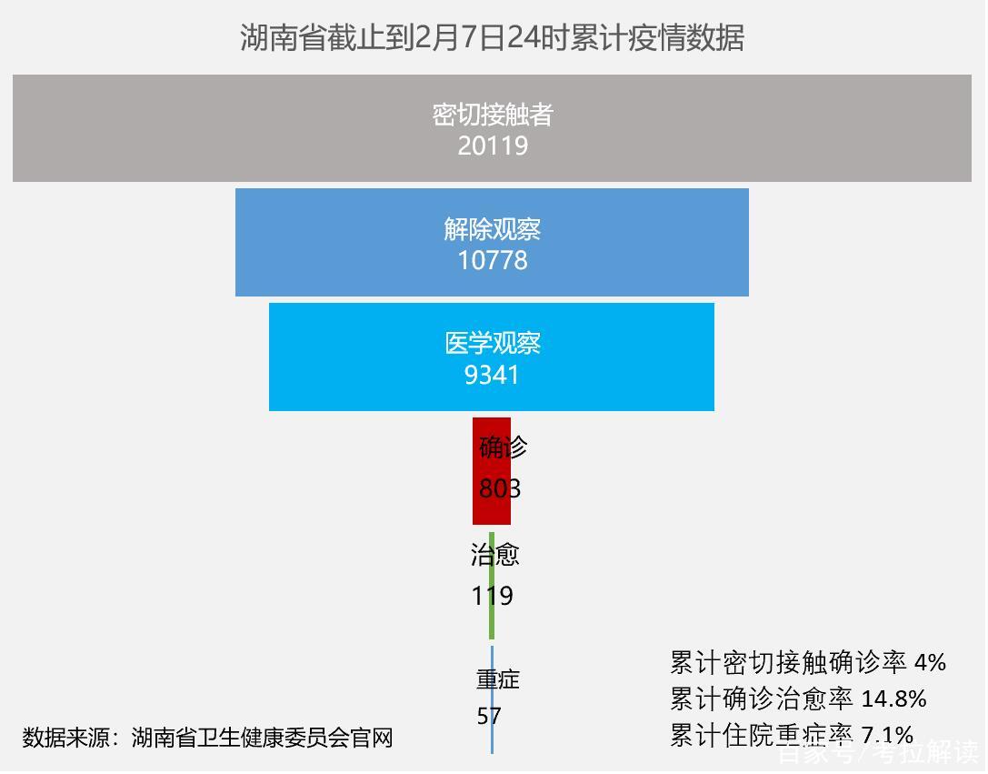 长沙疫情最新情况报告概览