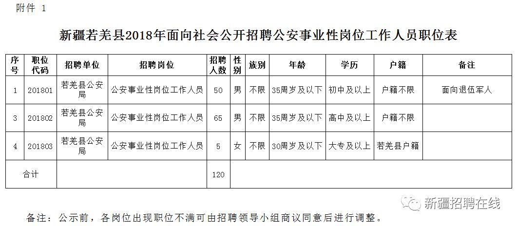 逊克县级公路维护监理事业单位领导团队最新名单公布