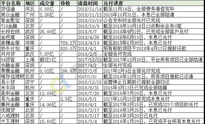 2025年1月7日 第21页