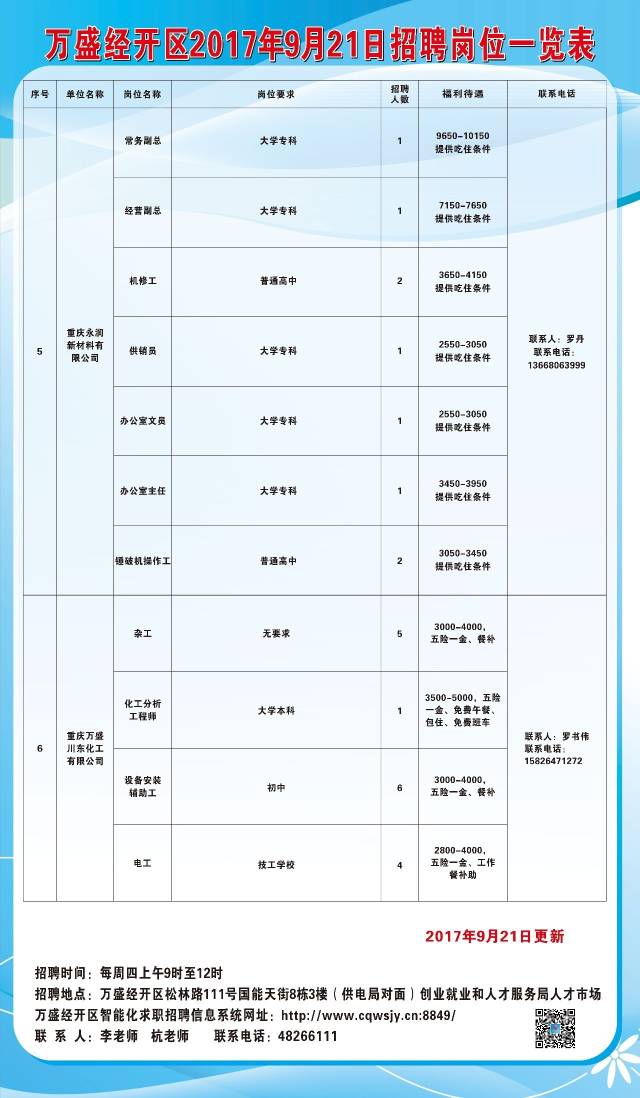 莱芜招聘动态更新与就业市场深度解析