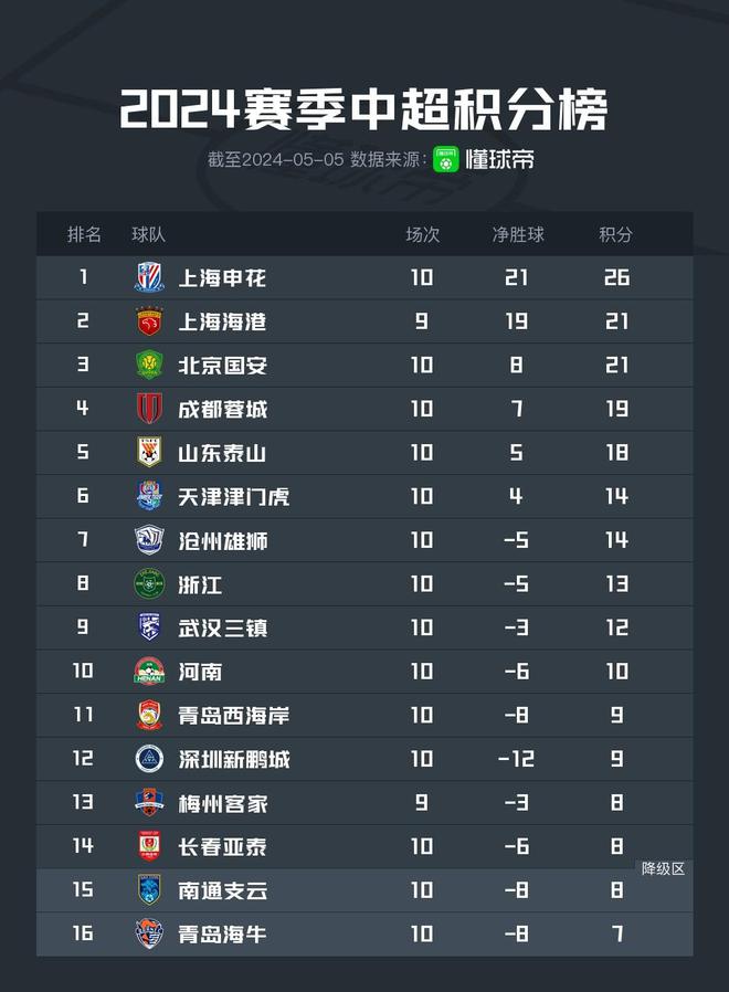 2025年1月7日 第2页