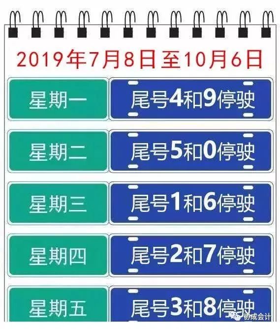 保定限号措施最新动态，影响、原因与应对策略