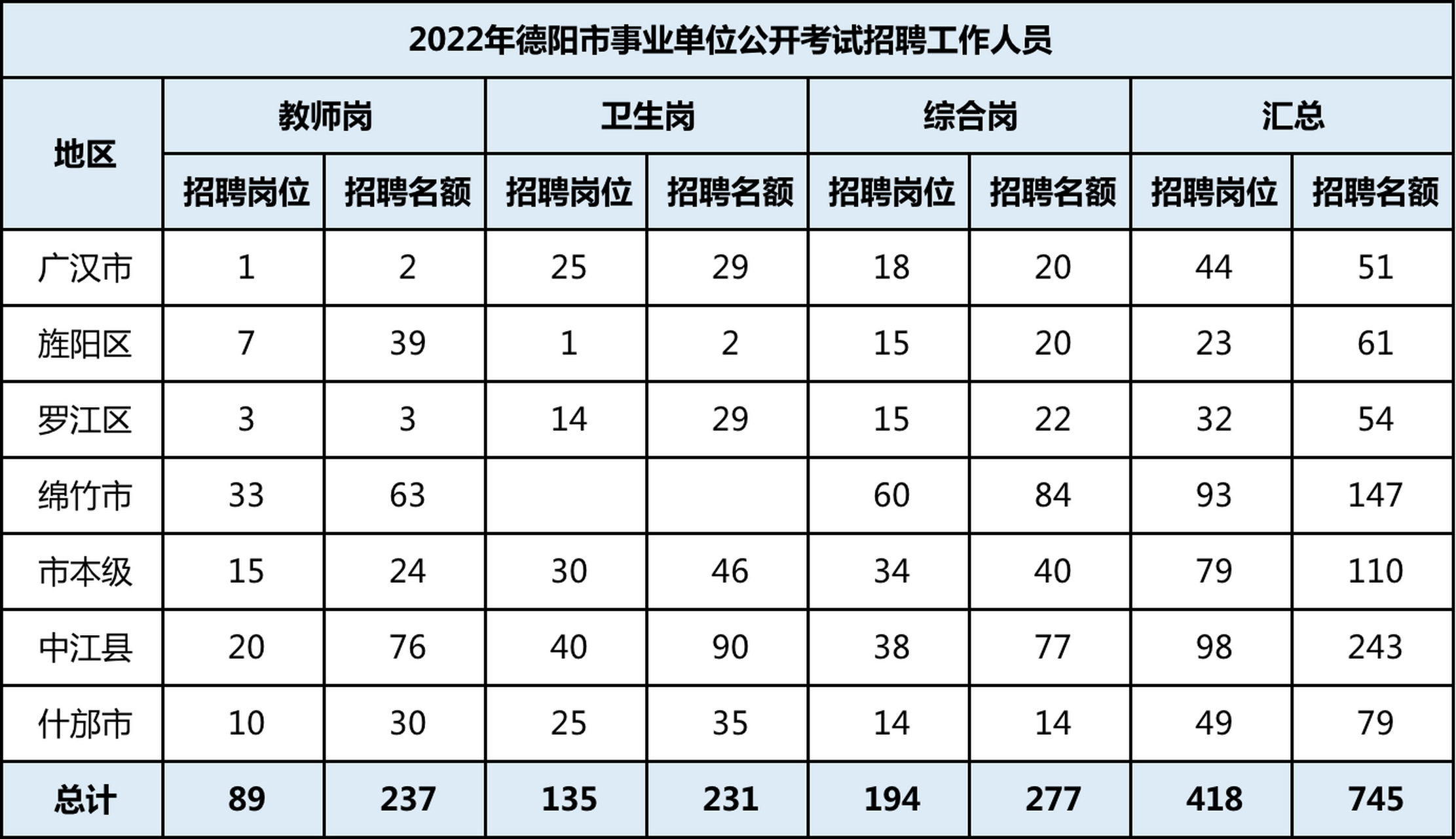 2025年1月10日