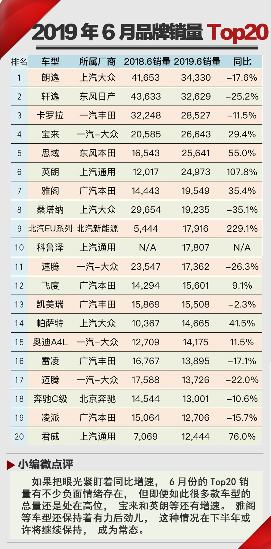 汽车销量最新动态，市场趋势与消费者需求深度解析