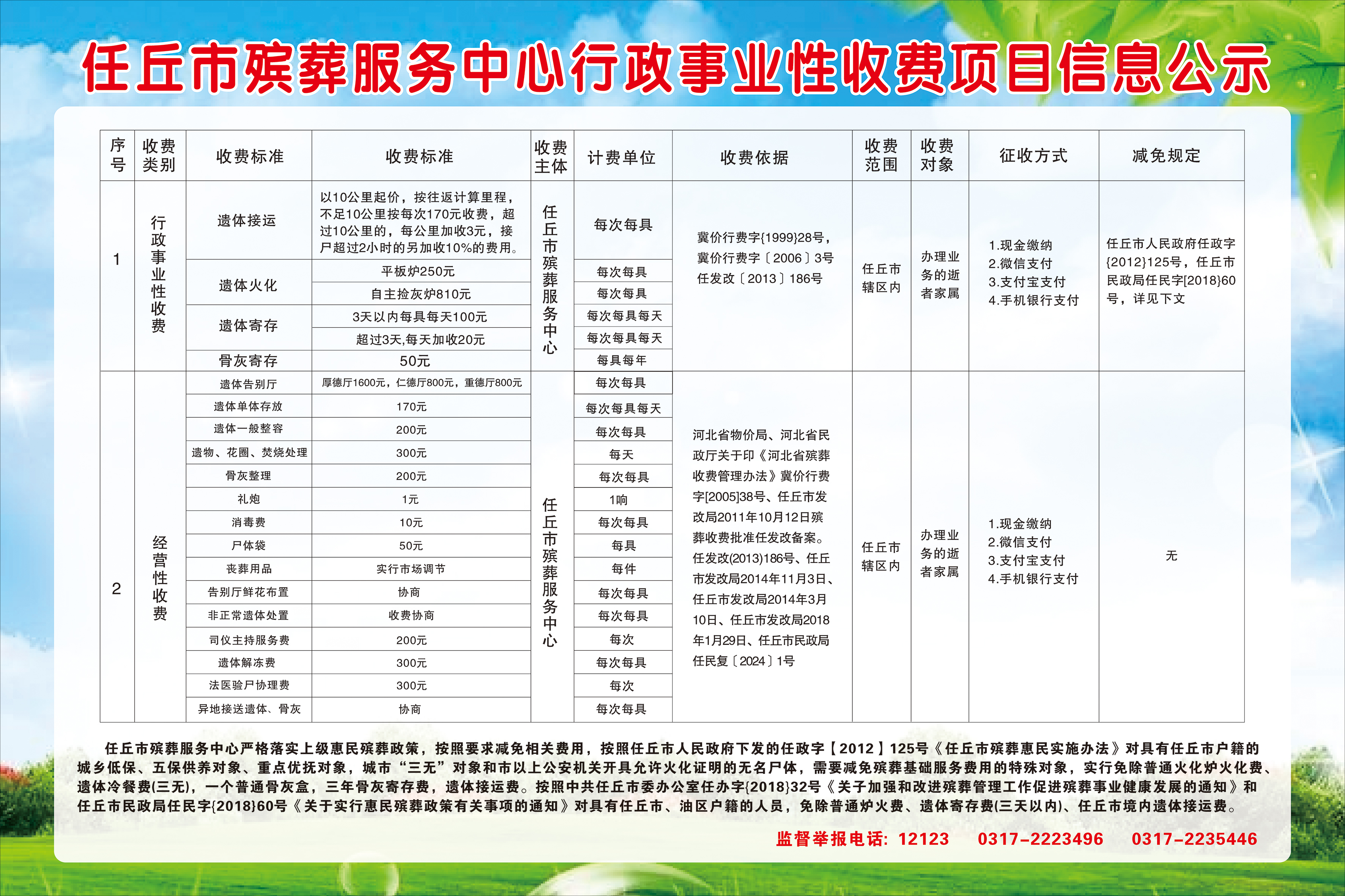 烈山区殡葬事业单位最新项目探析