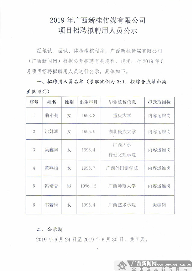 广西最新招聘信息汇总