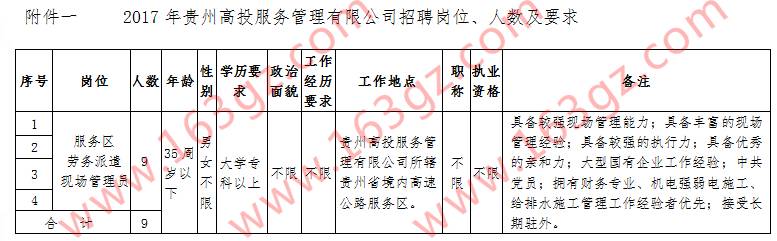 贞丰县公路运输管理事业单位发展规划展望