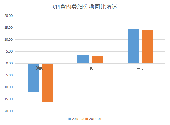 最新CPI数据揭示的经济现状分析与未来展望