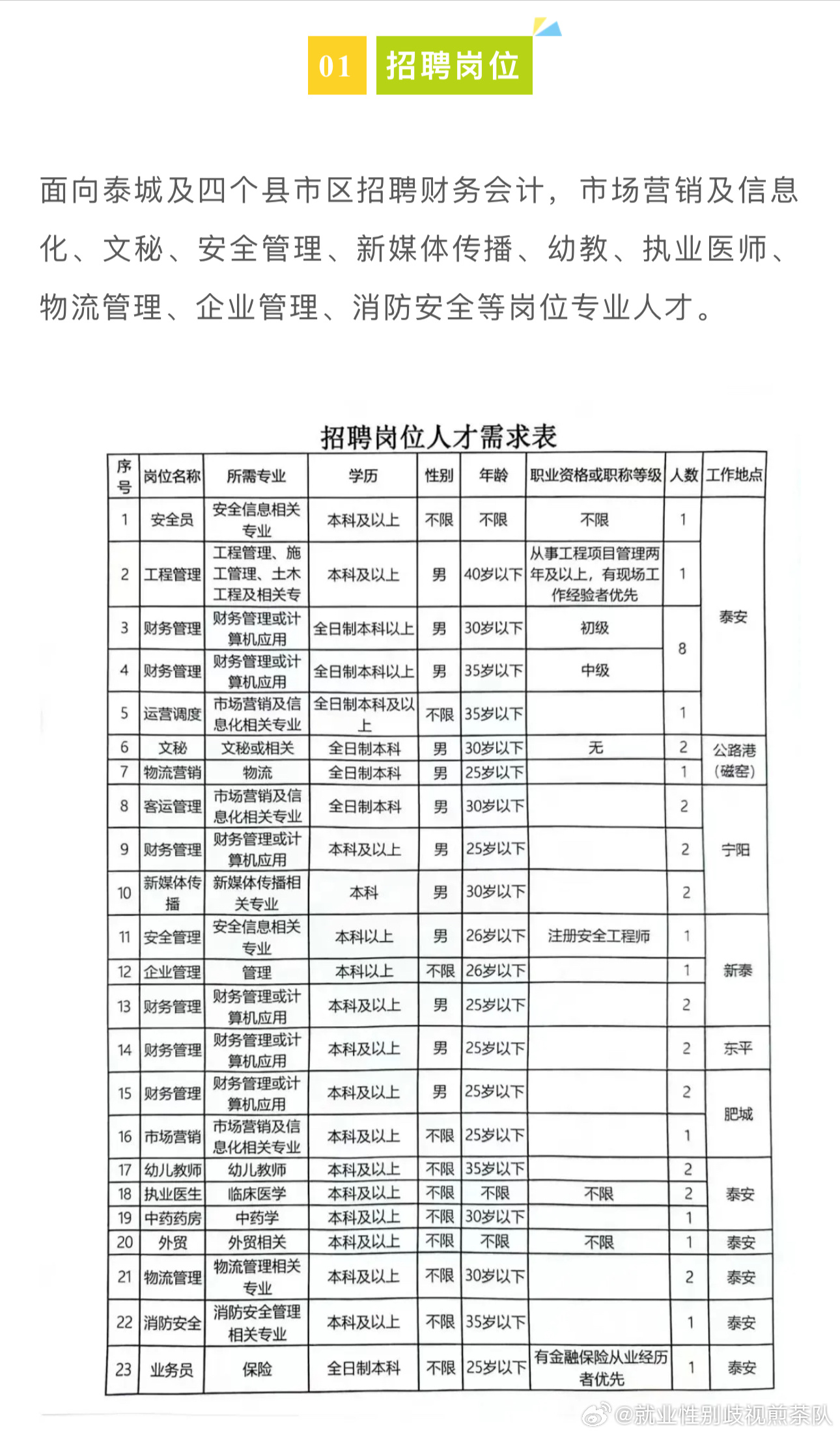 玉林最新招聘动态及其社会影响分析