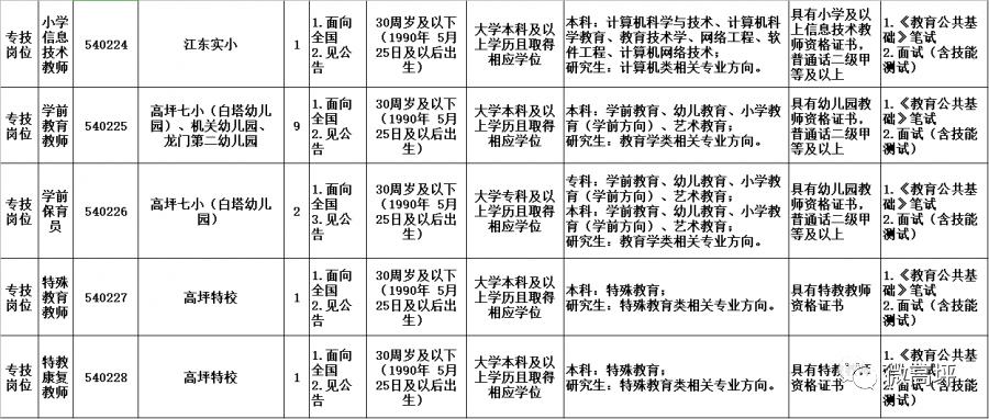 南充最新招聘动态与就业市场深度解析