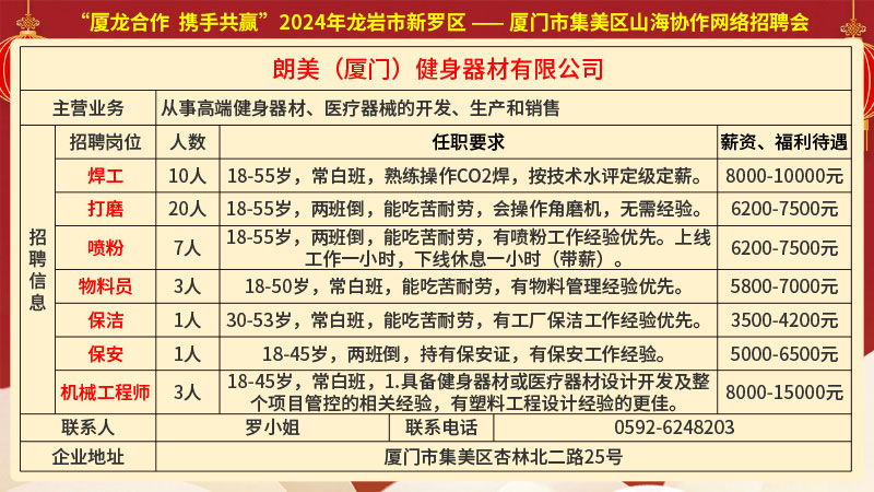 东莞招聘网最新招聘动态深度解读与解析