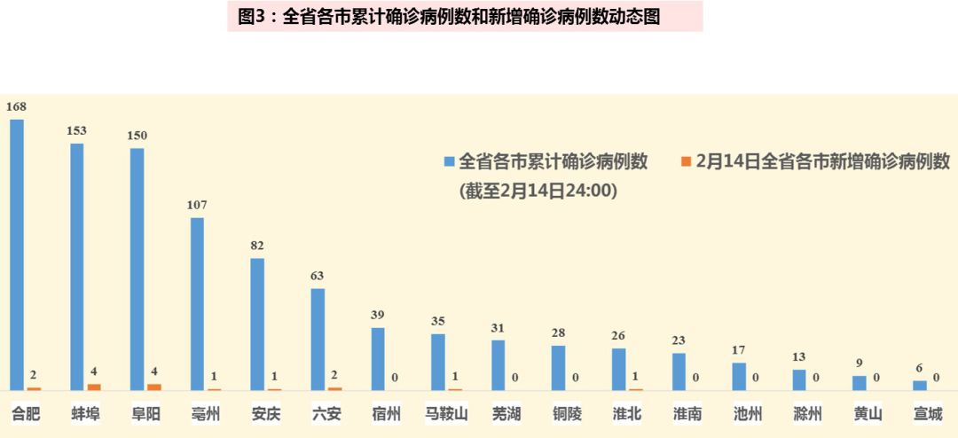 全球疫情最新数据与应对策略，今日疫情现状分析