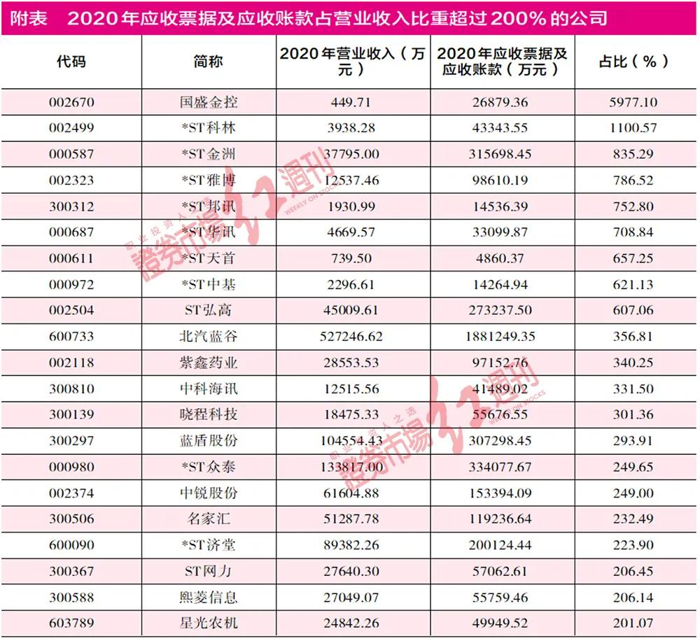 最新回款，企业资金流转的新引擎