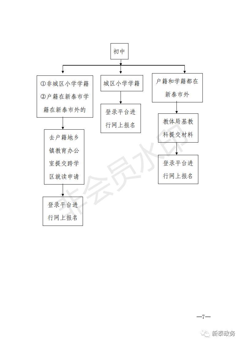 老城区数据整合与政务服务局动态，推动数字化转型，优化政务服务体验