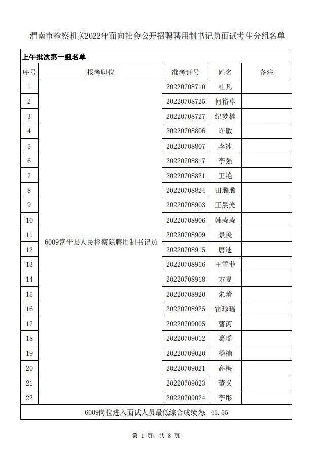 渭南招聘动态更新与就业市场趋势深度解析