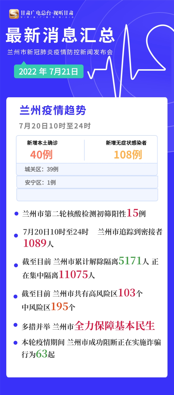 兰州疫情最新分析报告，最新动态与数据解读