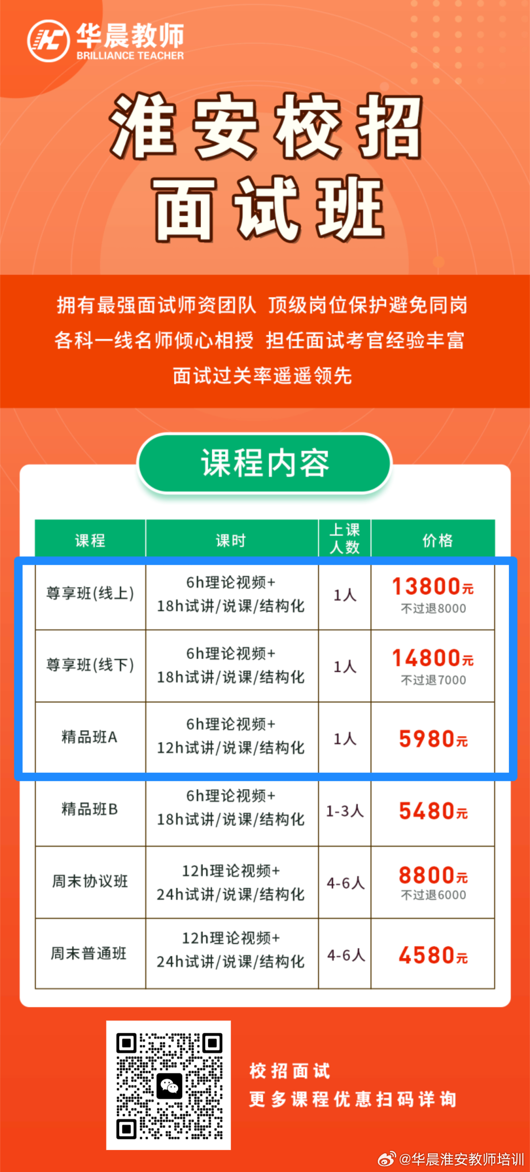 淮安最新招聘动态与行业趋势深度解析